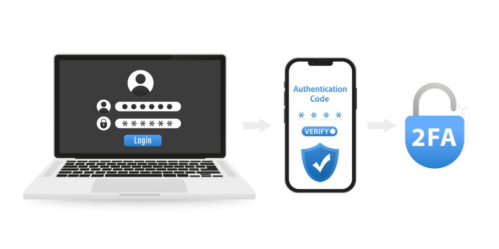 two factor authentication for Control Panel